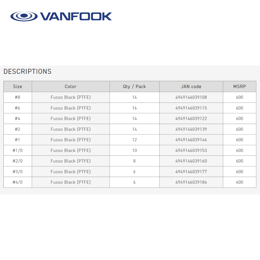 Vanfook PLB-59F Menyambungkan Kabel Tunggal yang Berat