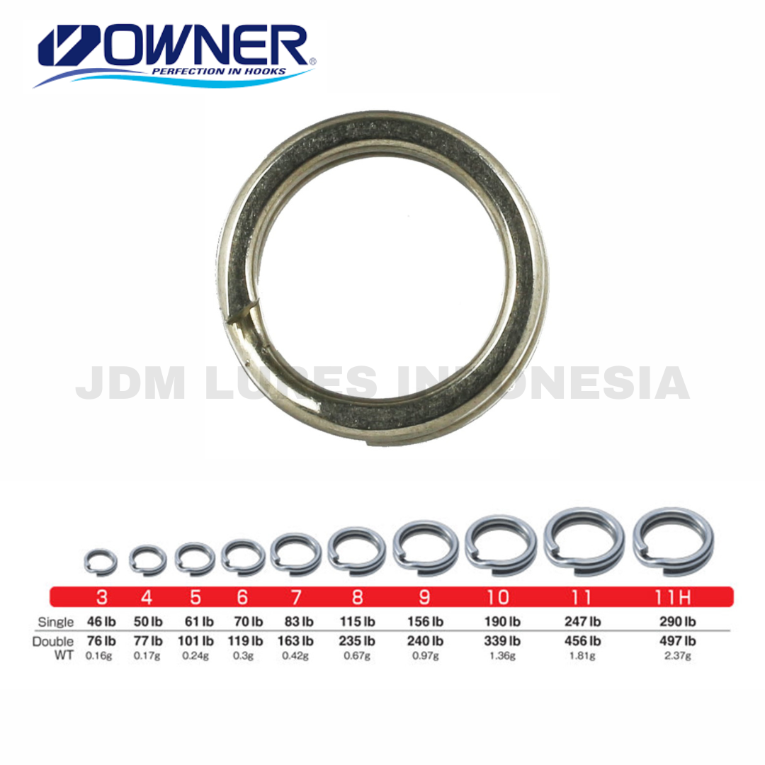 Owner 5196 Hyper Wire Split Rings