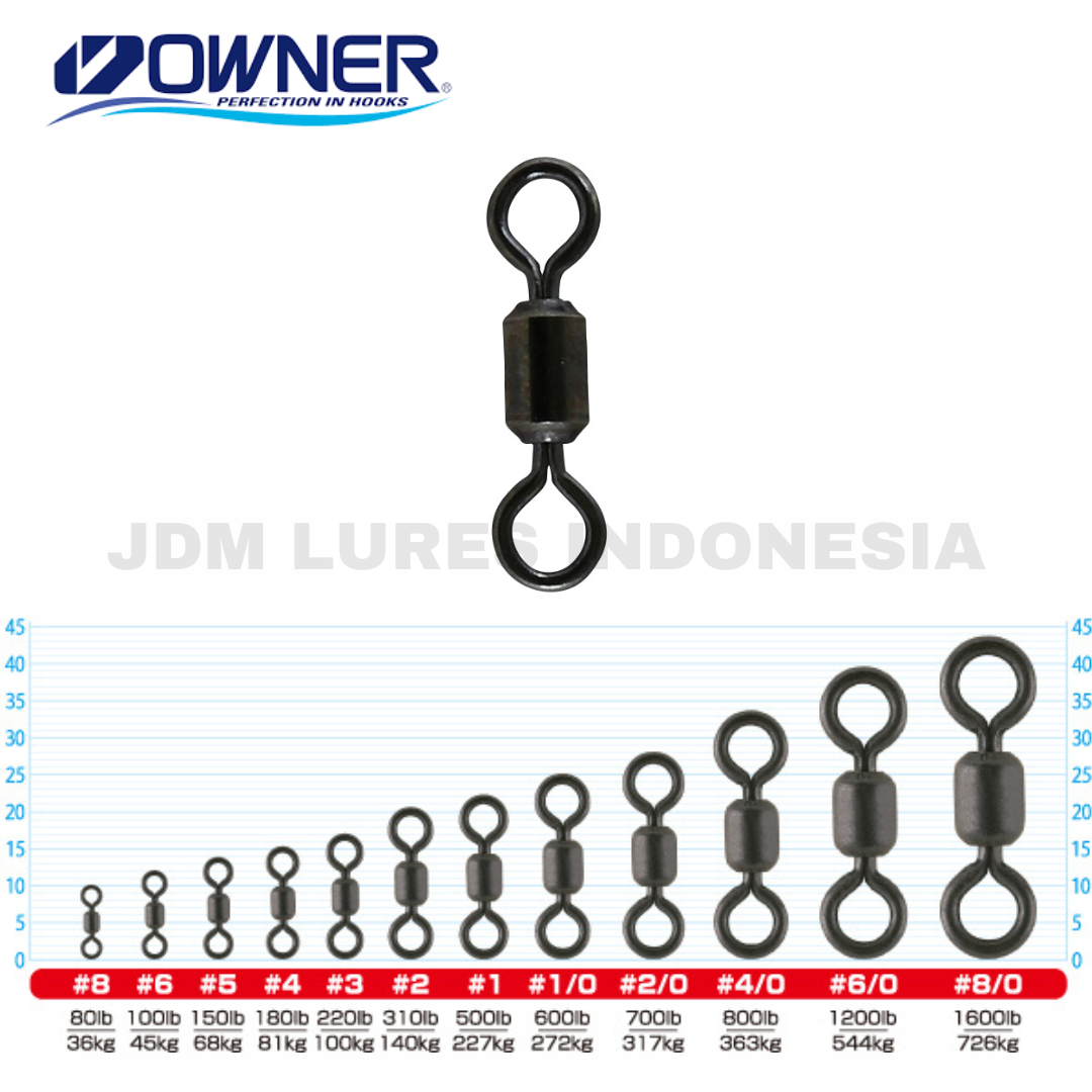 Owner 52445 King Stainless Swivel