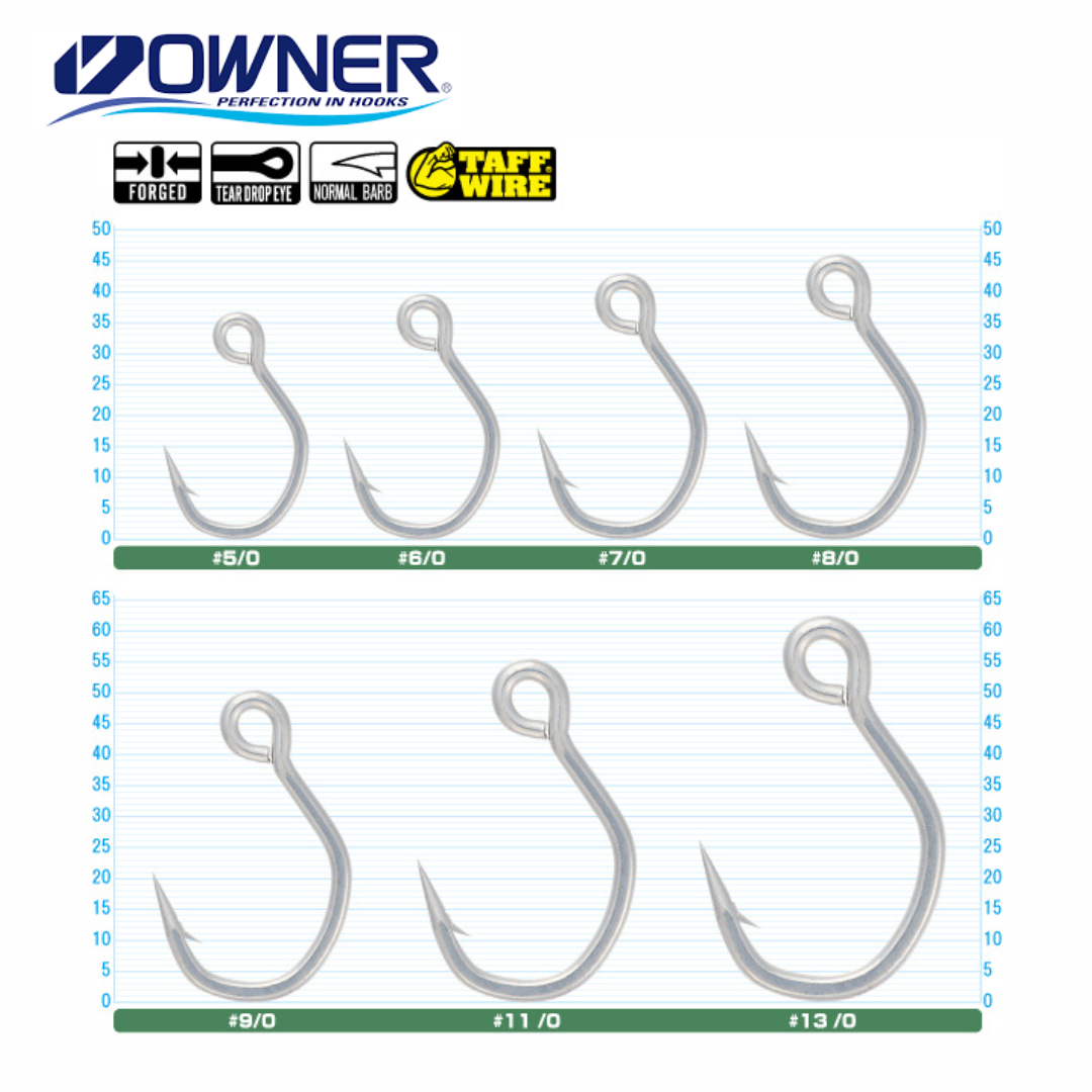 Pemilik S-135M Blue Plugger Single Hook