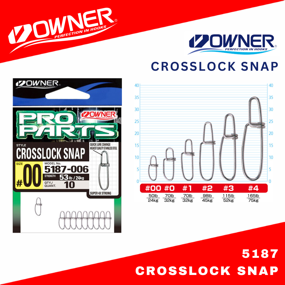 Pemilik Crosslock Snap