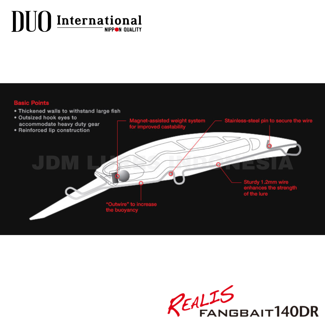 Duo Realis Fangbait 140DR SW Umpan Apung Terbatas 41,2g 140mm