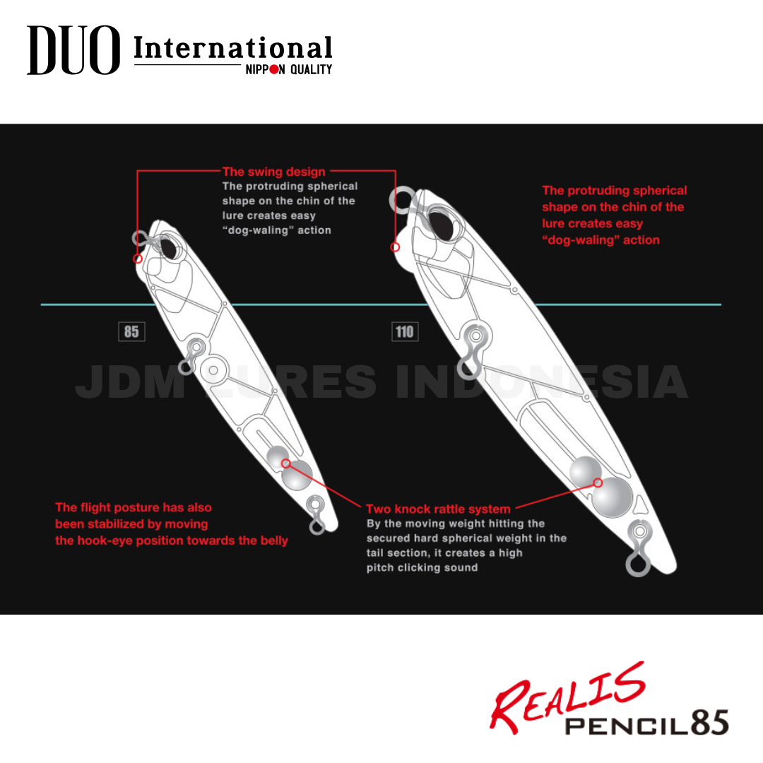 Duo Realis Pencil 85 Umpan Foating 9.7g 85mm