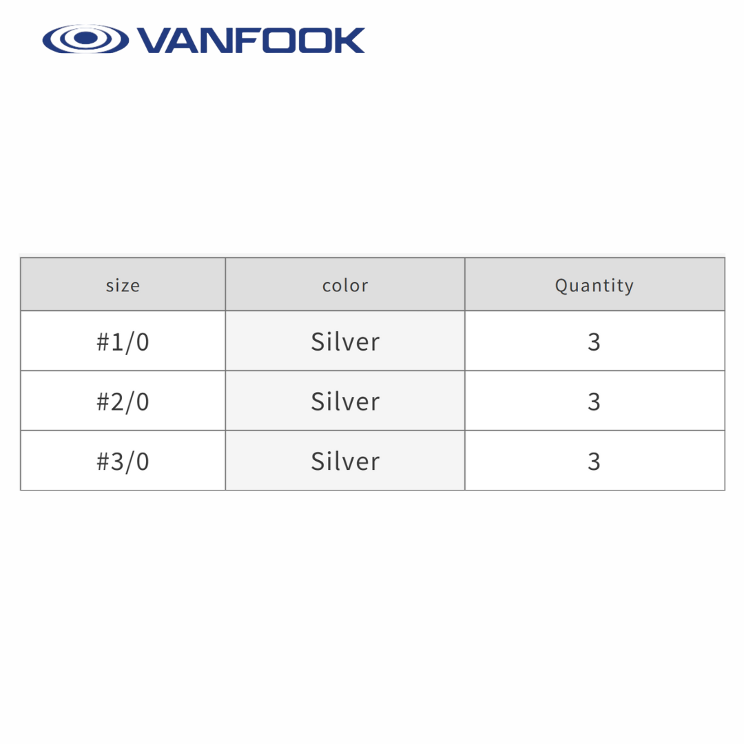 Bantuan Kawat Jigen Vanfook JWS-40