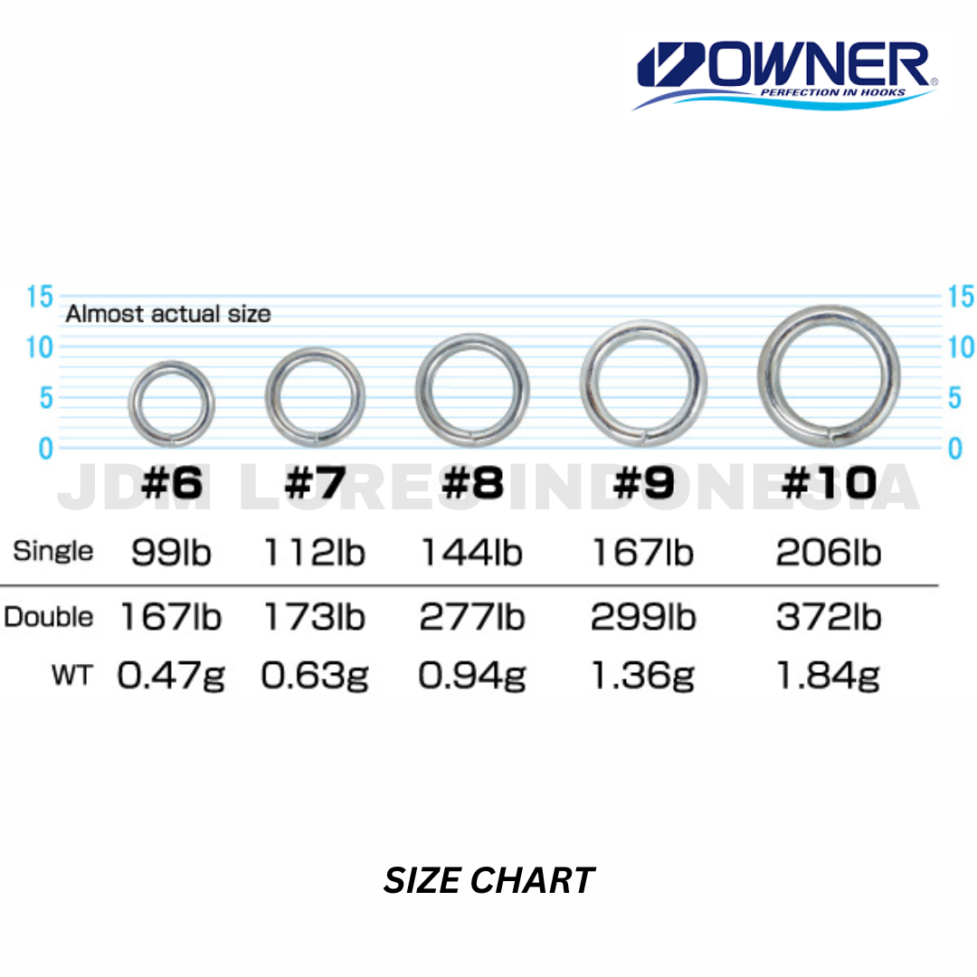Owner P-43 Cast Ring Shield Wire Split Rings