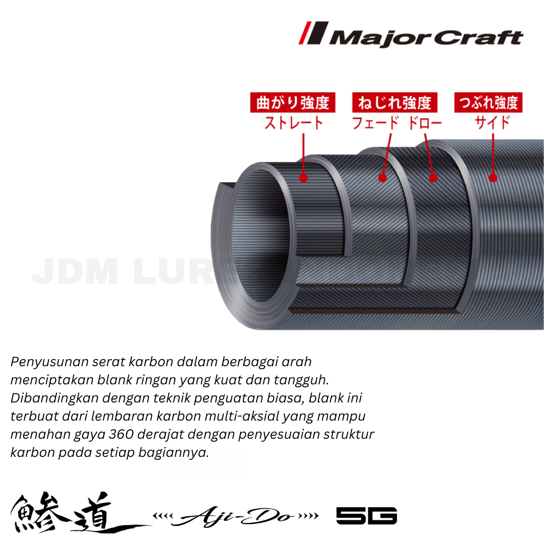 Joran Pemintal MajorCraft AJI-DO 5G Ajing Ultra Lite AD5-S622UL/AJI