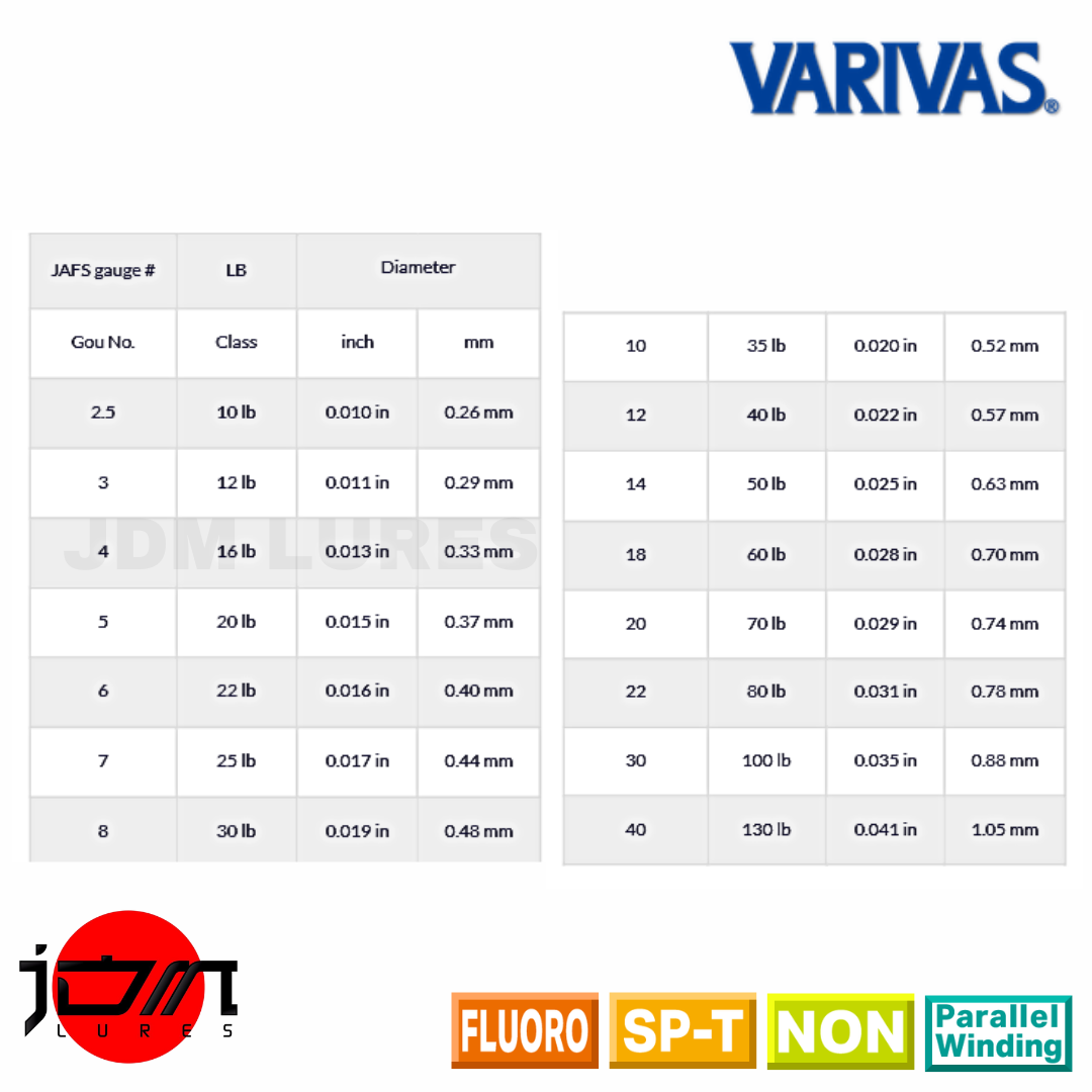 Varivas Shock Leader Fluorokarbon 30m