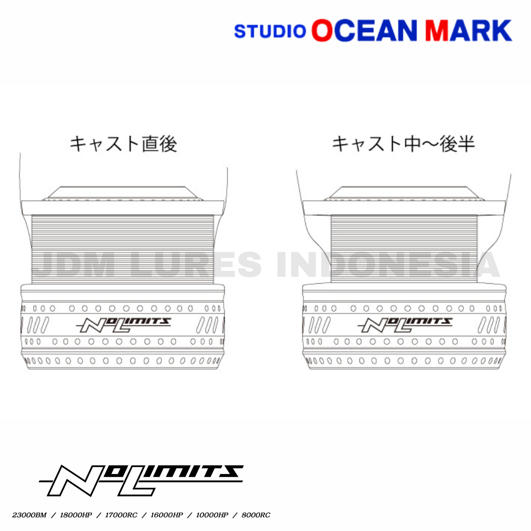 Studio Ocean Mark No Limits 20ST Gulungan Kustom