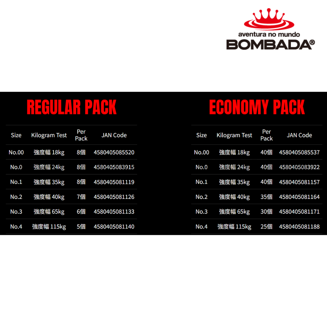 Paket Bombada Snap Ovo Reguler