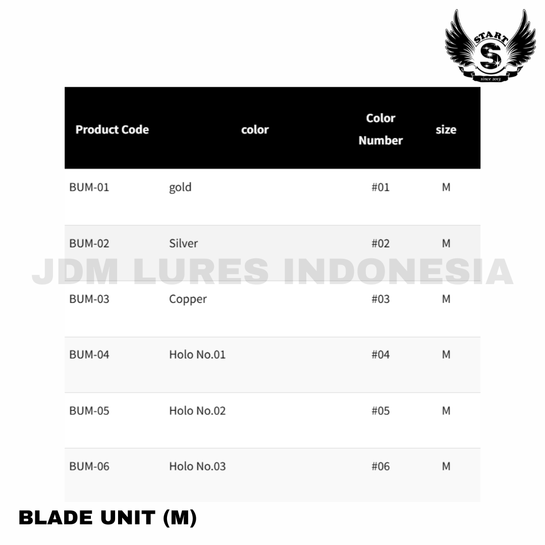 Start Blade Unit M