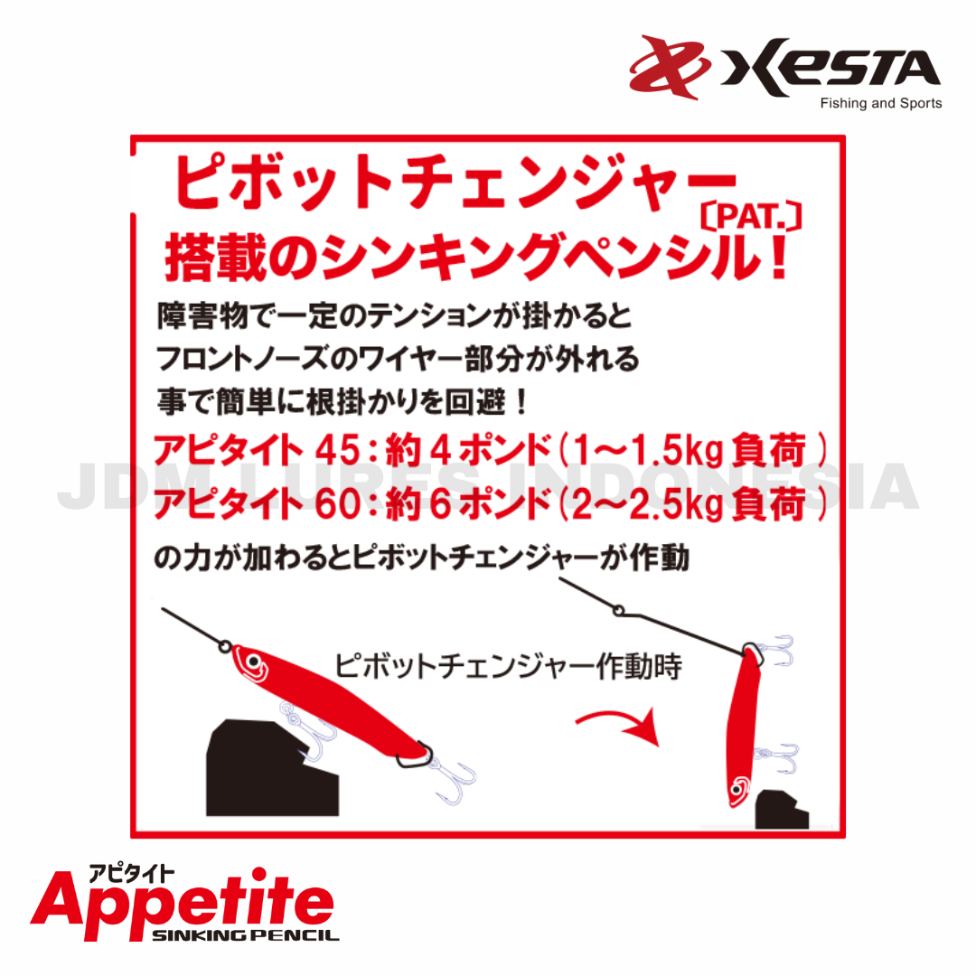 Xesta Appetite Sinking Pencil