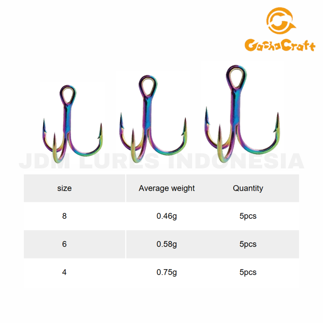 Gacha Craft TH-01C Treble Hook Middle Class Colorful Layer