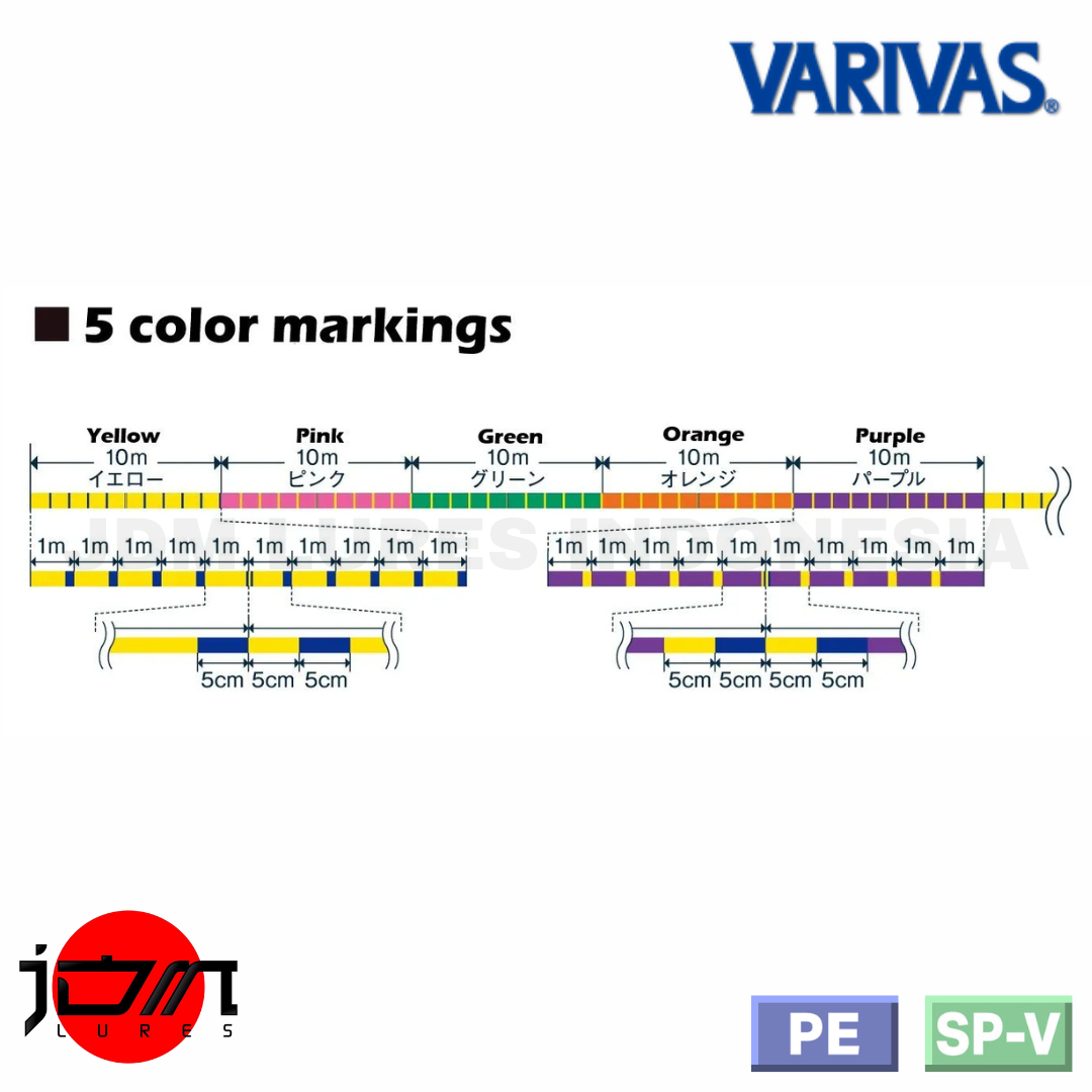 Varivas PE Line 8x8 Multi Warna 300m