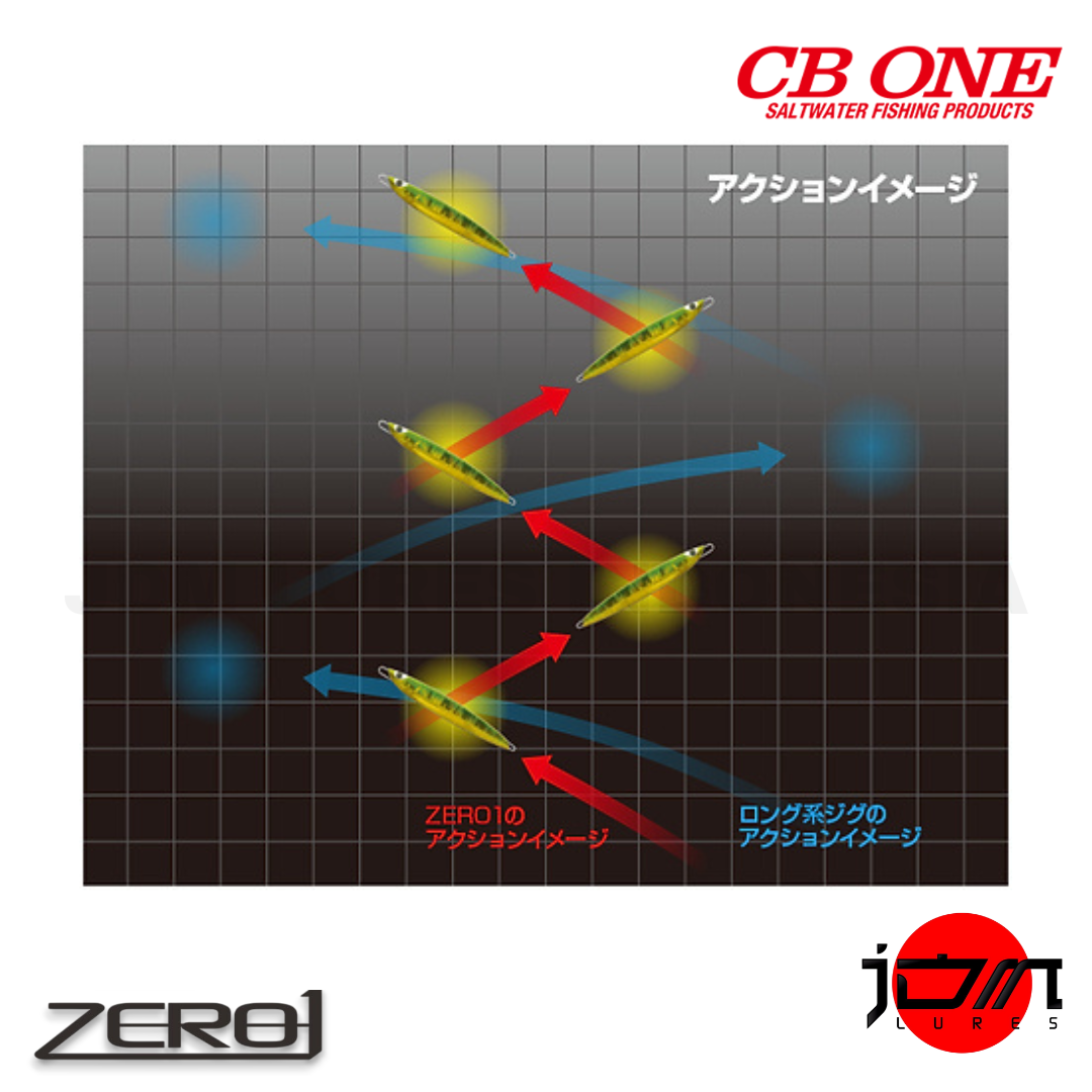CB One Zero1 Metal Jig