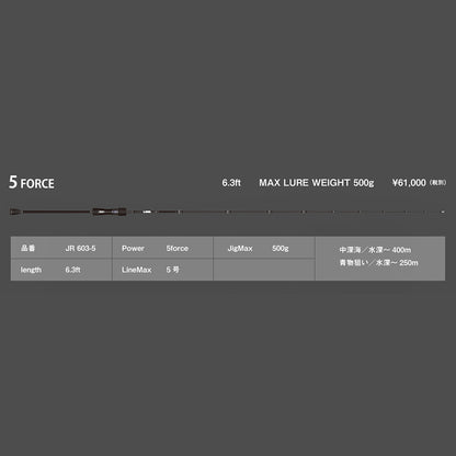 Joran Baitcasting Kontrol Dasar Laut JAM Rod Force 5