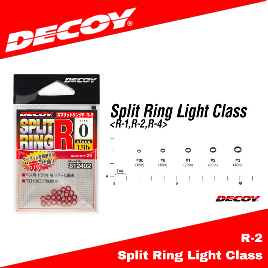 Cincin Split Decoy R-2 Kelas Merah Muda