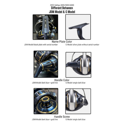 Daiwa Spinning Reel 23 Saltiga 5000-P JDM Version