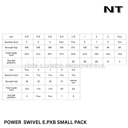 NT Power Swivel E.PXB Paket Kecil