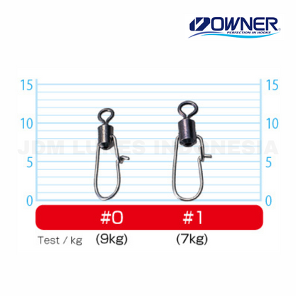 Owner P-09 Micro Snap Swivel