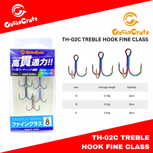 Gacha Craft TH-02C Treble Hook Kelas Halus Lapisan Warna-warni