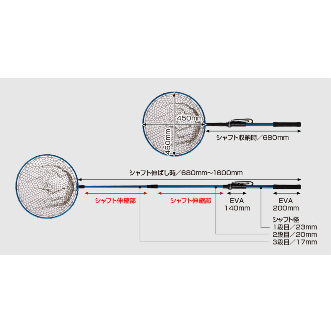 Golden Mean UT Net II