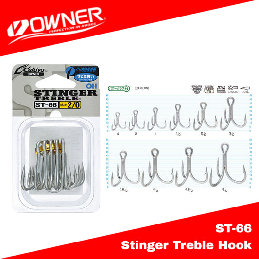 Pemilik ST-66 Stinger Treble Hook