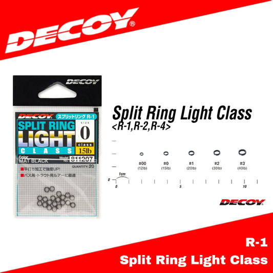 Cincin Split Decoy R-1 Kelas Ringan Hitam