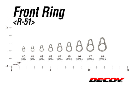 Cincin Depan Umpan R-51 Untuk Penyambungan dan Jigging