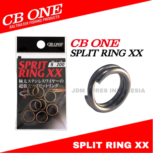 Cincin Pemisah Daya CB One Max XX