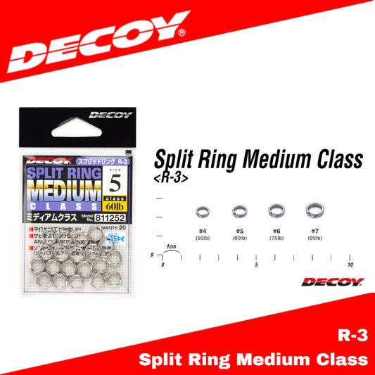 Cincin Split Decoy R-3 Kelas Menengah