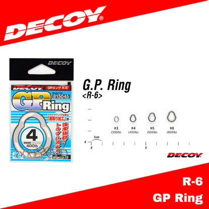 Cincin Decoy R-6 GP Cincin Super Kuat dan Kecil Padat
