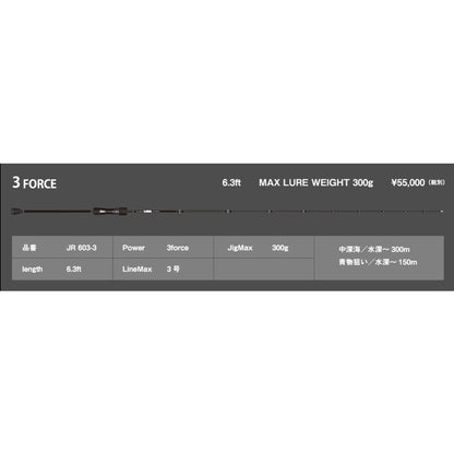Joran Pengendali Dasar Laut Baitcast Jam Force 3 (7121)