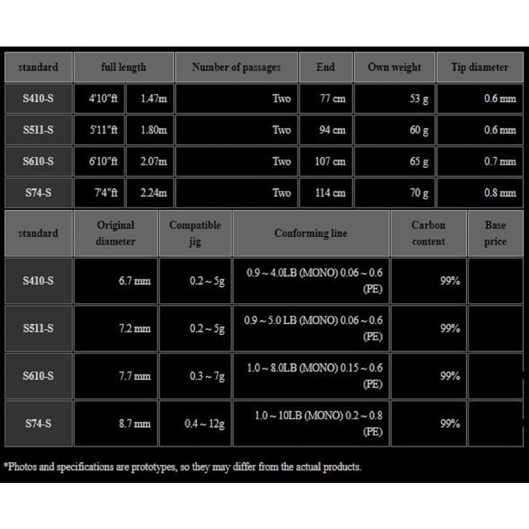 Xesta Spinning Rod Black Star Solid 2nd Gen S610-S Solid Friction