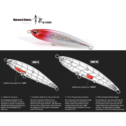 Umpan Duo Rough Trail Aomasa 148S Tenggelam 148mm 62g GHA0011 (6696)