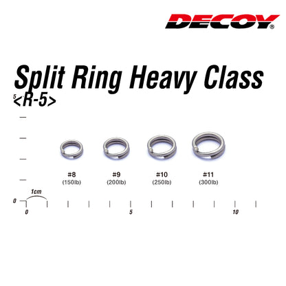 Cincin Split Decoy R-5 Kelas Berat