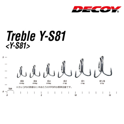Umpan Y-S81 Kail Treble Kail Treble Tugas Berat