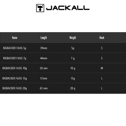 Jackall Metal Jig Big Backer Fit Jig 15 Gram