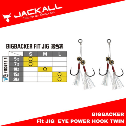 Kail Pancing Jackall Big Backer Fit Jig Eye Power Hook Kembar