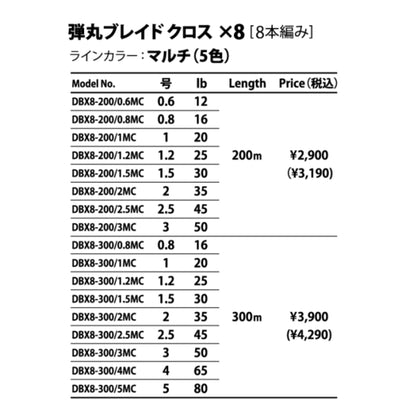 MajorCraft Dangan Braid X Line X8 300m