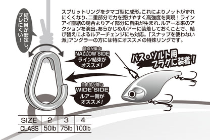 Decoy R-10 Egg Ring Split Ring