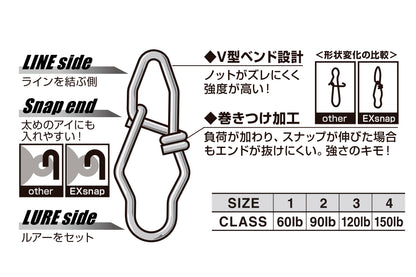 Decoy SN-14 EX Snap