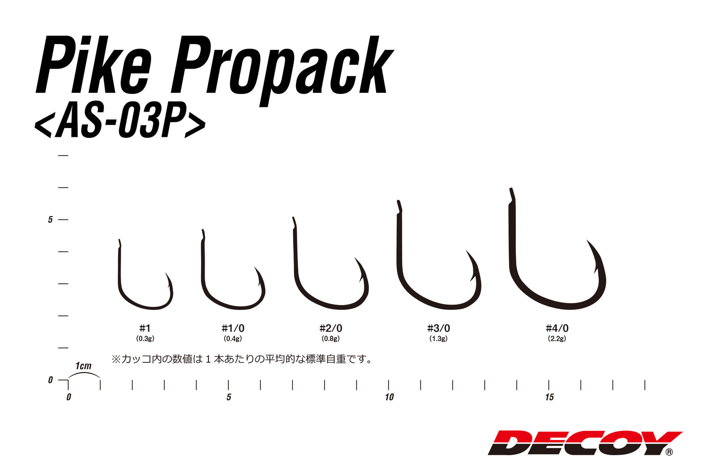 Umpan AS-03P Pike Pro Pack Jigging Tunggal