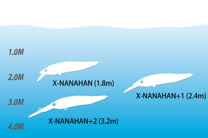 Megabass X-NANAHAN+2 Slow Floating Minnow 7g 75mm