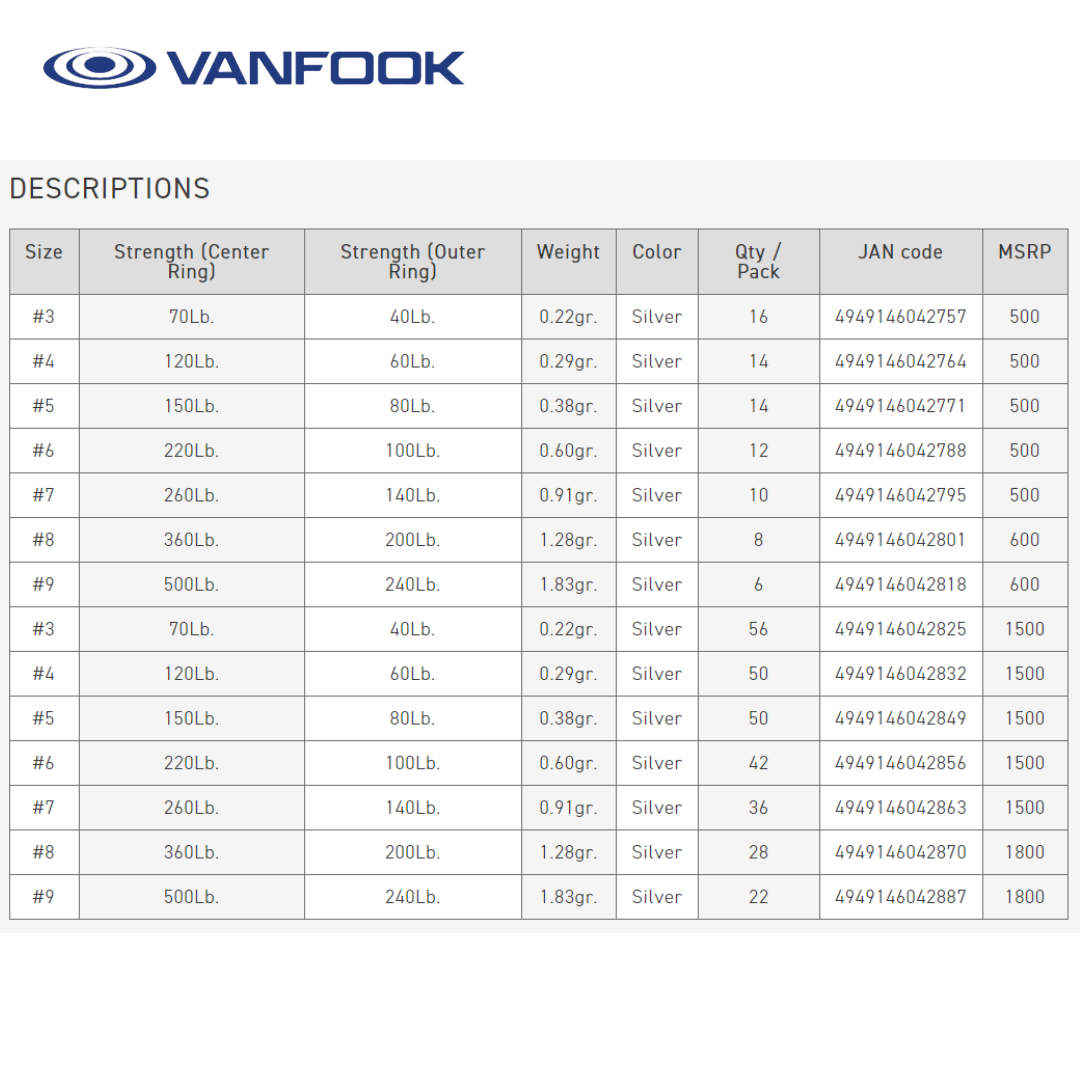Vanfook OR-H Offshore Ring Heavy