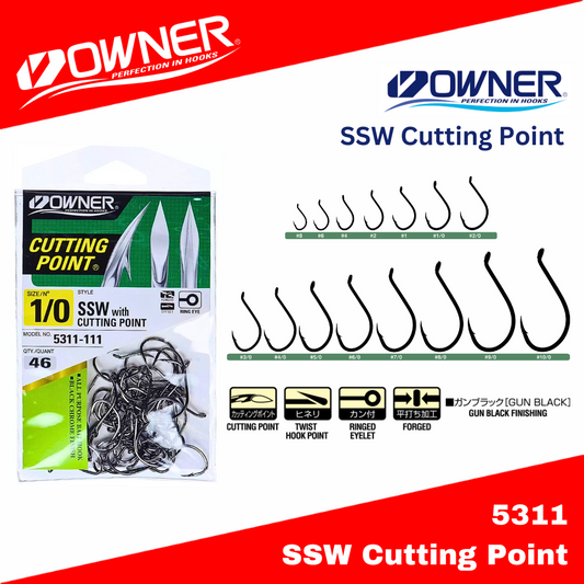 Pemilik SSW Cutting Point Semua Tujuan Paket Besar