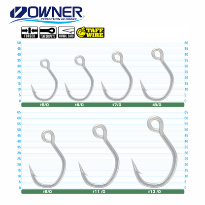 Pemilik S-135M Blue Plugger Single Hook
