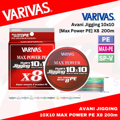 Varivas PE Line Avani Jigging Kekuatan Maks 10x10 200m PE 0,8 (4564)