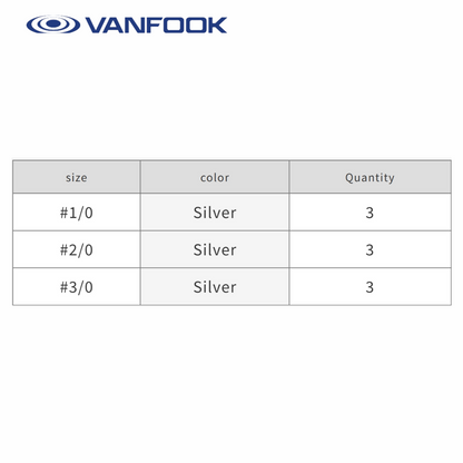 Bantuan Kawat Jigen Vanfook JWS-40