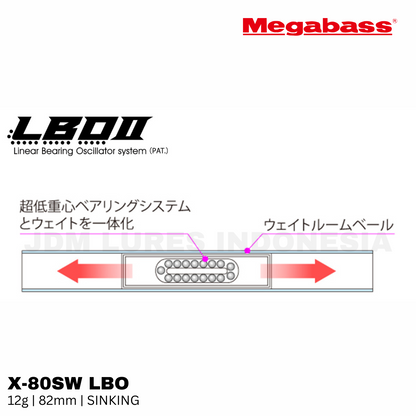 Umpan Pancing Tenggelam Megabass X-80SW LBO 12g 82mm