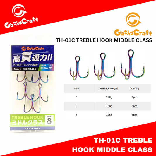 Gacha Craft TH-01C Treble Hook Middle Class Colorful Layer